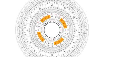 李居明風水羅盤的使用方法