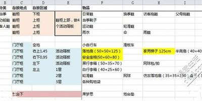 收納設計，excel畫衣櫃簡單實用！附製作方法