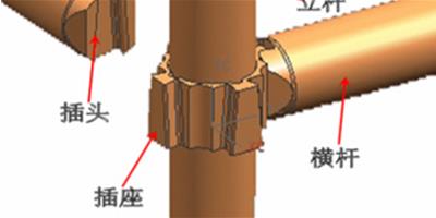 承插式腳手架，簡捷安全的工程工具