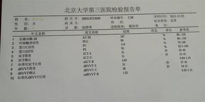 治療血小板聚集如何破解阿司匹林抵抗