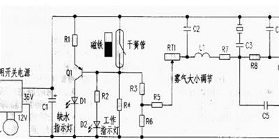 加濕器原理是什麼 加濕器原理的分析