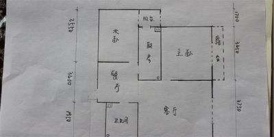 家裝如何佈線 家裝佈線注意事項講解大全