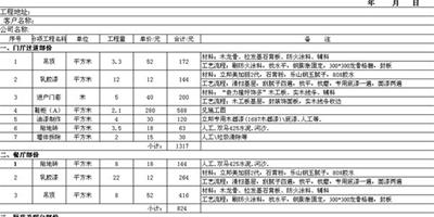 室內裝修工程預算表 你詳細的瞭解室內裝修工程預算