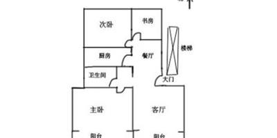 房屋缺東北角風水怎麼化解