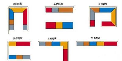 美食豈能辜負 廚房裝修的8個自我提問