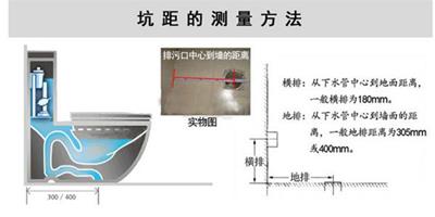 座便器安裝步驟詳解