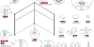 辦公桌組裝步驟及擺放風水攻略 讓你的事業順風順水