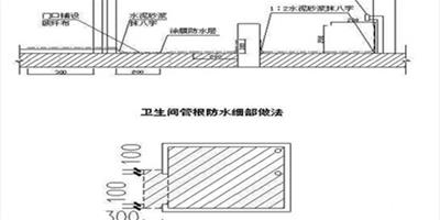 衛生間防水做法的要點與規範 謹防裝修遭熟人黑手