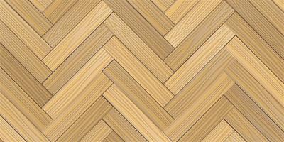 木質地板哪種好 木質地板選購方法