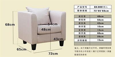 雙人沙發尺寸標準是多少 選購合適的雙人沙發尺寸技巧