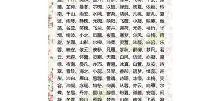 女生名字大全 起名的注意事項