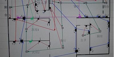 水電設計流程及注意事項