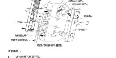 門鎖安裝示意圖 幫助家居更好防盜