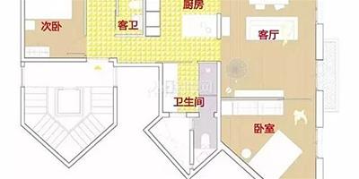 交換空間：75㎡三居爆改成二室一廳 顏值上升了幾個層次！