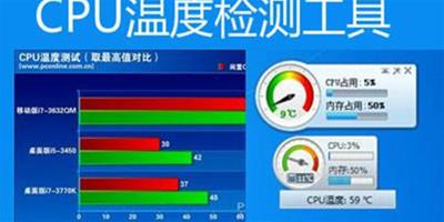 電腦溫度多少正常 電腦溫度過高怎麼辦