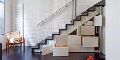 樓梯下面裝修如何設計 巧妙利用樓梯下空間