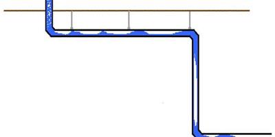 虹吸排水原理是什麼 虹吸排水施工要點
