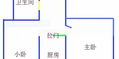 七種常見的風水禁忌 常見的風水問題及破解方法