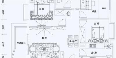 裝修戶型圖要怎麼看 四大技巧教你看懂戶型圖