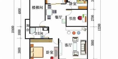 住房裝修流程 看完這些步驟再考慮裝修