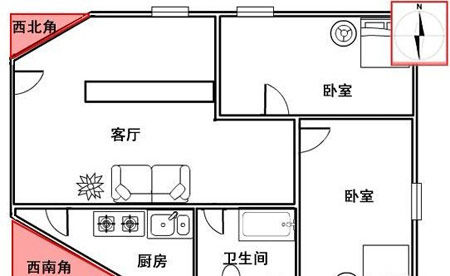 房屋风水禁忌有哪些 购房时这五种户型千万不能买