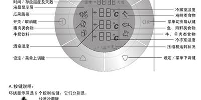 冰箱溫度調節的方法及危害有哪些