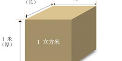 立方米與升怎麼換算 1立方米水等於多少升