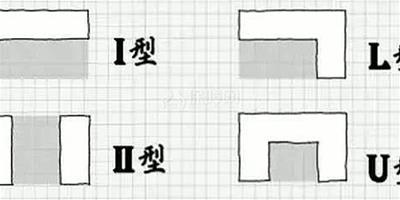 一個5㎡的完美廚房 要這樣設計