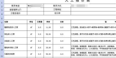 家庭裝修報價明細表 讓你花錢花的明白