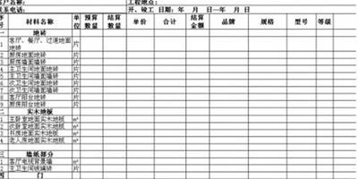 90平米裝修需要多少錢 90平米裝修大致報價