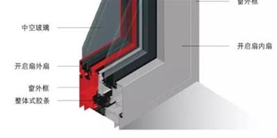什麼是斷橋鋁合金門窗 斷橋鋁合金門窗為何大受歡迎