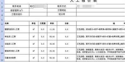 裝修價格明細表 家裝三大項報價明細