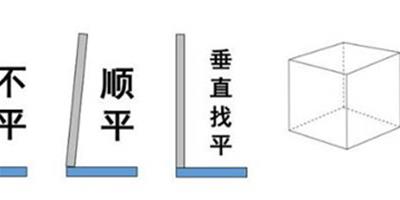 牆面找平攻略 牆面找平種類