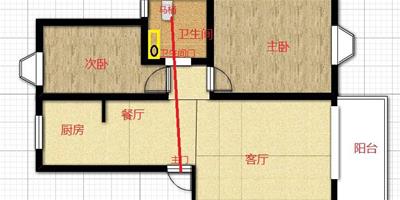 入戶門正對衛生間怎麼辦 這些化解方法趕緊get