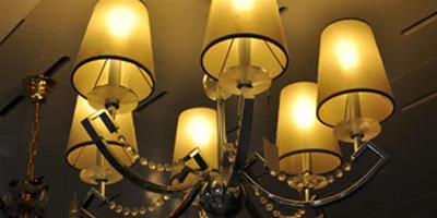 選對合適的照明燈具 凸顯家居設計的美感