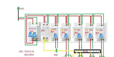 空氣開關接線圖解 空氣開關種類
