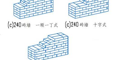 24墻人工費是多少 砌墻有哪些需要注意的