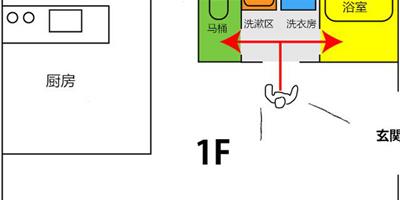 衛生間設計動線分析 日本一下子就用了5條太人性化了