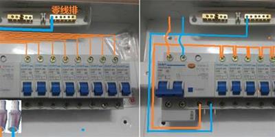 家用配電箱尺寸 家用配電箱接線方法