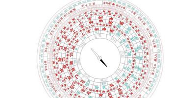 羅盤的使用方法圖解大全 風水學的含義