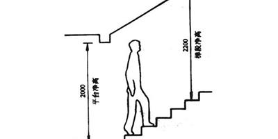 什麼是梯段淨高 一般樓梯梯段淨高是多少