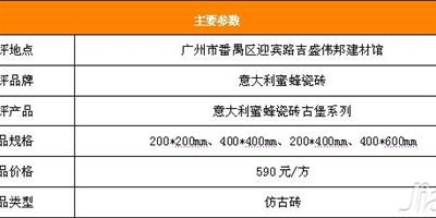 蜜蜂瓷磚推薦 貴族感古堡系列