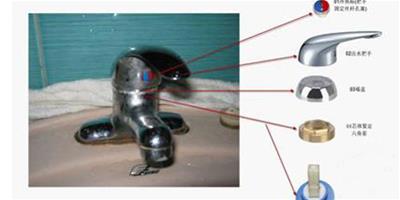 水龍頭漏水怎麼辦 幾招搞定
