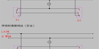 雙控開關的接法全面解析