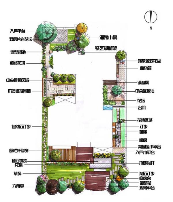 这就是我家的花园平面图