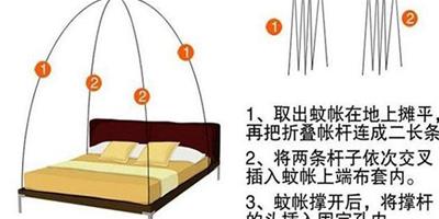 蒙古包蚊帳怎麼安裝 蒙古包蚊帳安裝方法詳解