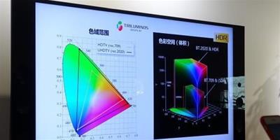 索尼4k電視哪款好 索尼4k電視型號推薦