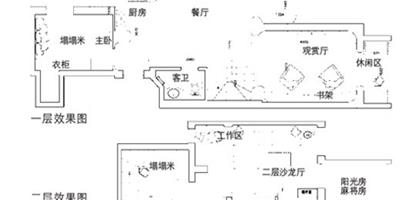 都市白領的夢想之家 98平復式小公寓