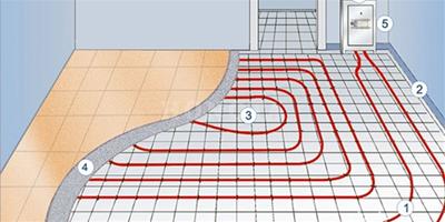 地暖不熱怎麼辦 5招解決地暖不熱