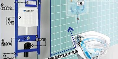 掛壁式馬桶安裝圖解 掛壁式馬桶安裝7個步驟